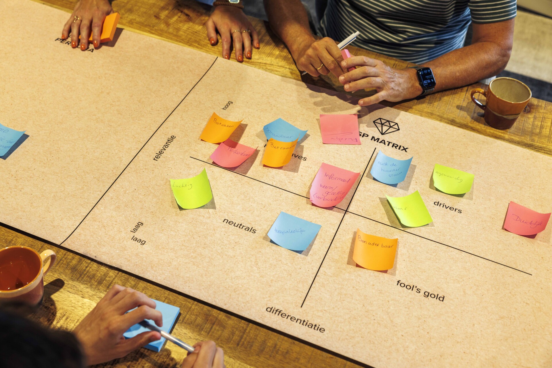 Meeting over strategie met post-its
