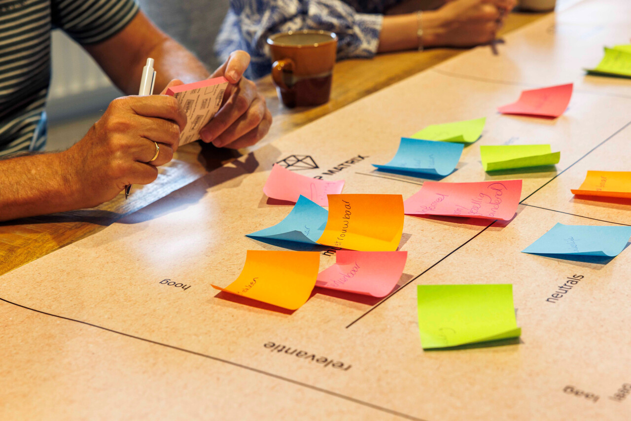 marketing sprint meeting