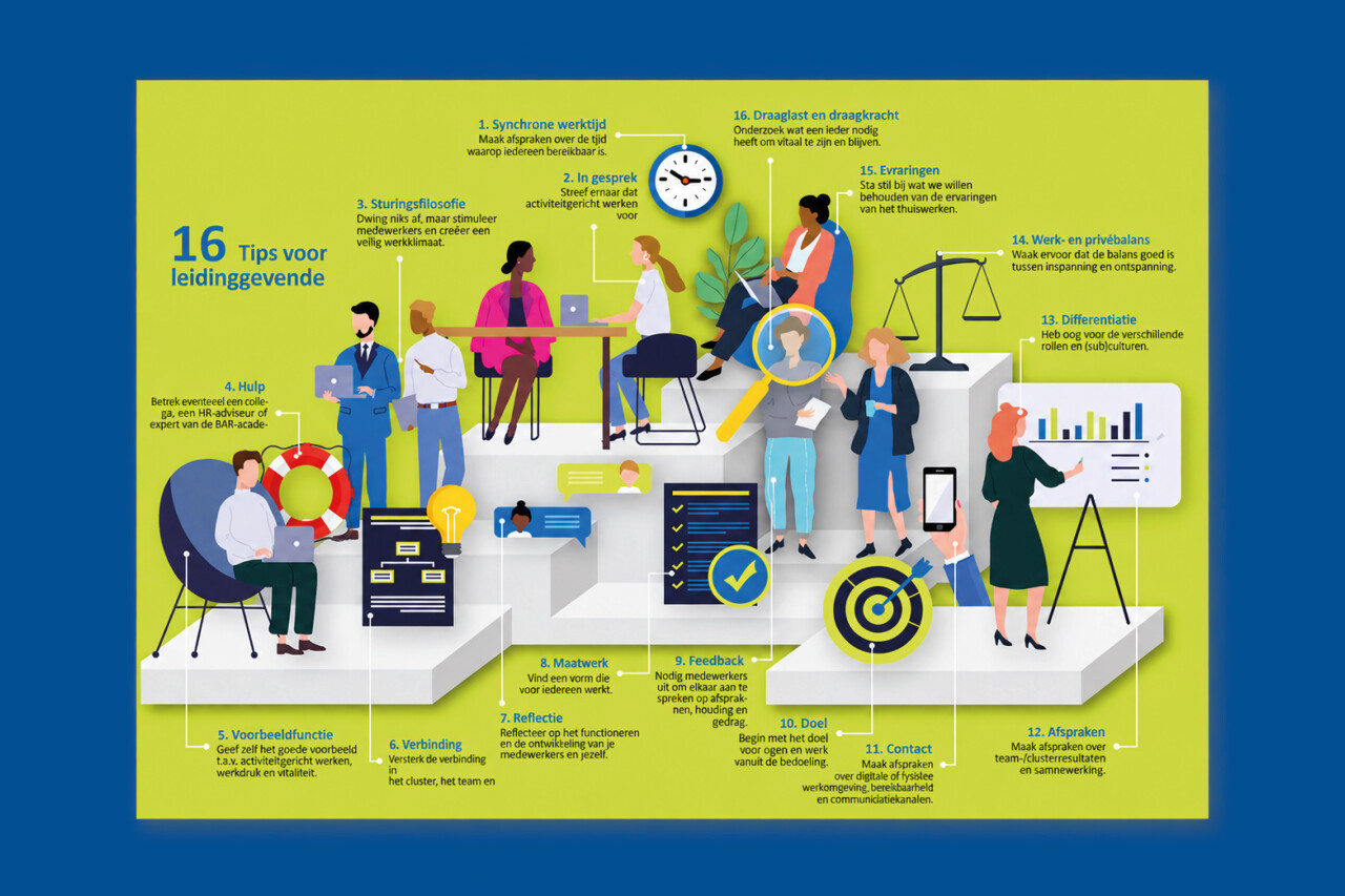 Infographic over tips voor leidinggevende